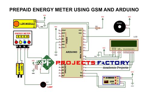 prepaid energy meter using smart card block diagram|Prepaid Meter Codes (Recharging & Check Balance).